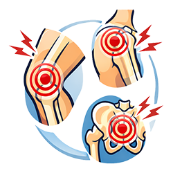 knee, shoulder & joint pain